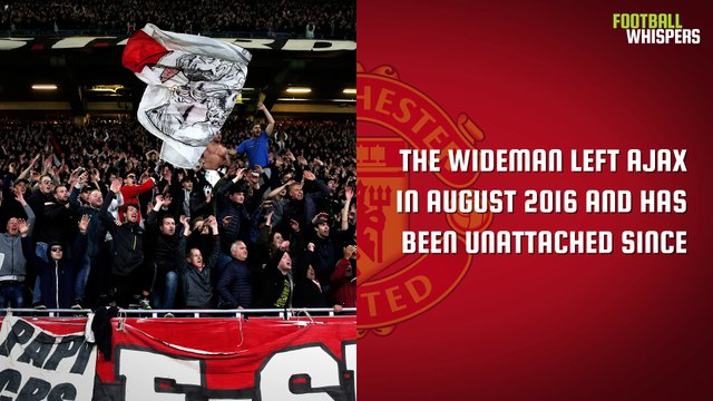 Millen Baars | Wonderkid | Manchester United | FWTV