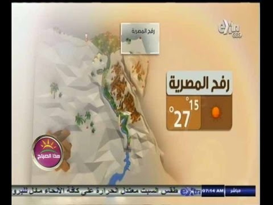 #هذا_الصباح | أحوال الطقس ودرجات الحرارة ليوم 8 نوفمبر 2014