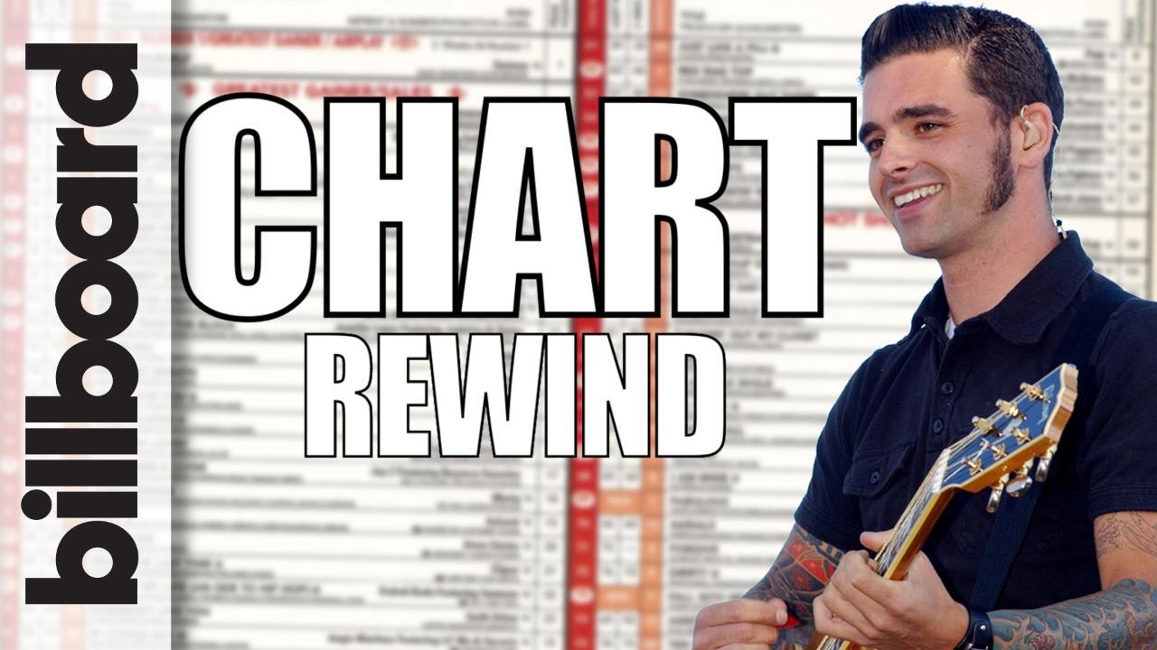 Chart Rewind:  Dashboard Confessional - Screaming Infidelities
