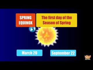 Learn about Planet Earth