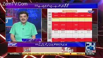 Begum Kulsoom Ne Wazir-e-Azam Banne Se Mazrath Krli Hai...Mubashir Luqman