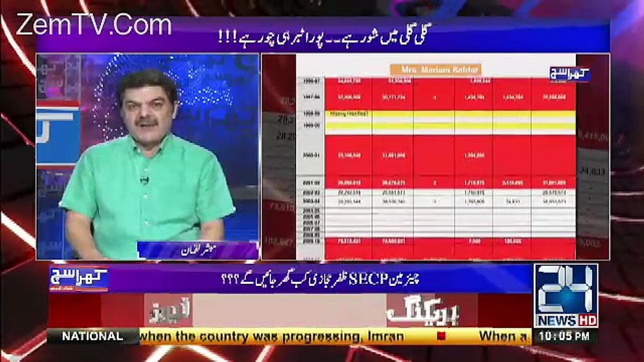 Begum Kulsoom Ne Wazir-e-Azam Banne Se Mazrath Krli Hai...Mubashir Luqman