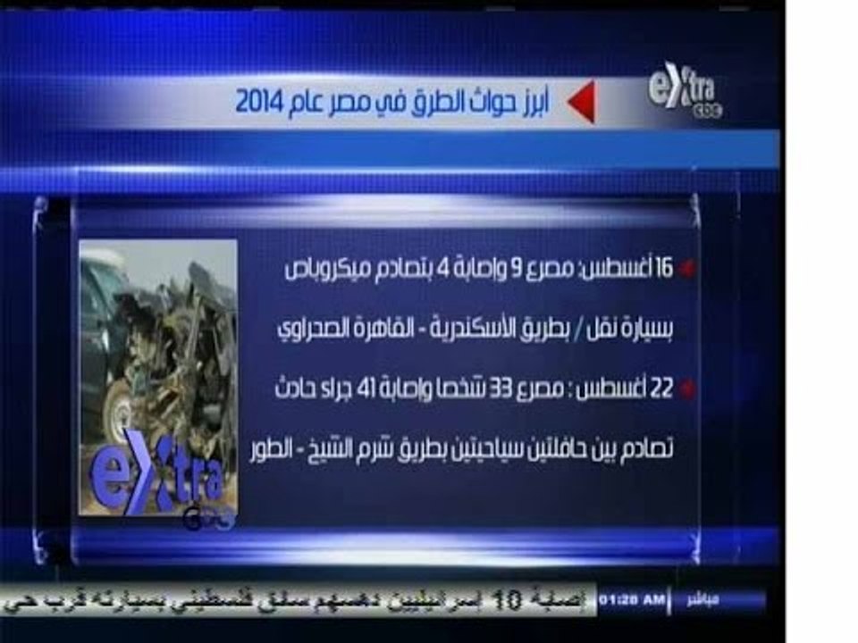 #غرفة_الأخبار | الحصاد الأخباري ليوم الاربعاء...
