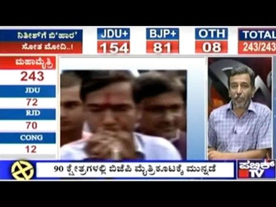 Bihar Assembly Elections Results November 8, 2015 Part 6