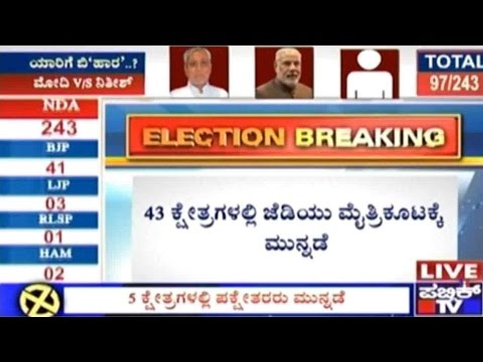 Bihar Assembly Elections Results | November 8, 2015 | Part 2