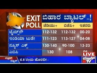 Bihar Elections: ನ.8ರಂದು ಹೊರಬೀಳಲಿದೆ ಬಿಹಾರ ಅಭ್ಯರ್ಥಿಗಳ ಭವಿಷ್ಯ