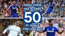 Quiz: Diego Costa's 50 Premier League goals