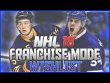 NHL 18 Franchise Improvements, Features & Additions Wishlist