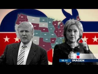 ¿Cómo funcionan las elecciones en Estados Unidos?