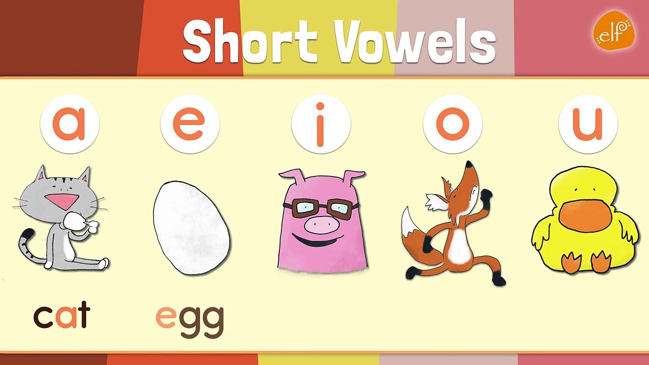 Short Vowels Chant for Kindergarten - Three Letter and Four Letter Words - ELF Kids Videos-qO
