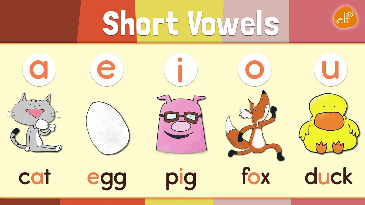Short Vowels Chant for Kindergarten - Three Letter and Four Letter Words - ELF Kids Videos-qOTB