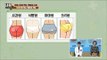 이 중 가장 건강한 엉덩이 모양은? [내 몸 사용설명서] 125회 20161021