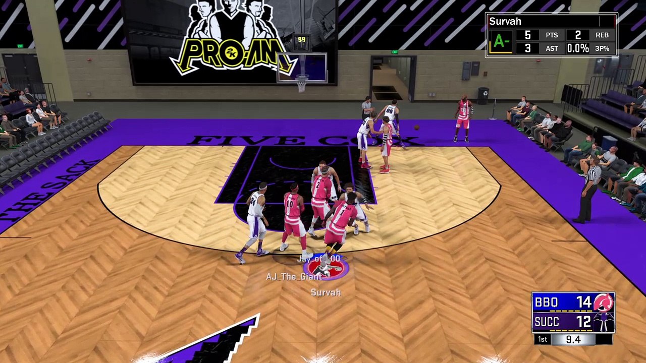Ankles