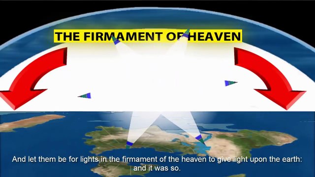 The Creation Of The Earth According To The Holy Bible