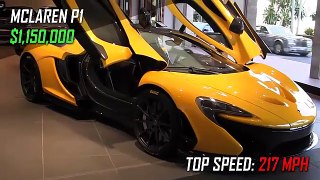 Top 10 fastest cars of world