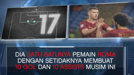 SEPAKBOLA: Serie A: Fakta Hari Ini - Musim Gemilang Salah Di Roma