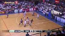 Mindanao All-Star vs. Gilas Highlights