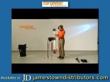 Jamestown Distributors TV: Torqeedo Part I