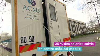 Centres médicaux mobiles ACMS