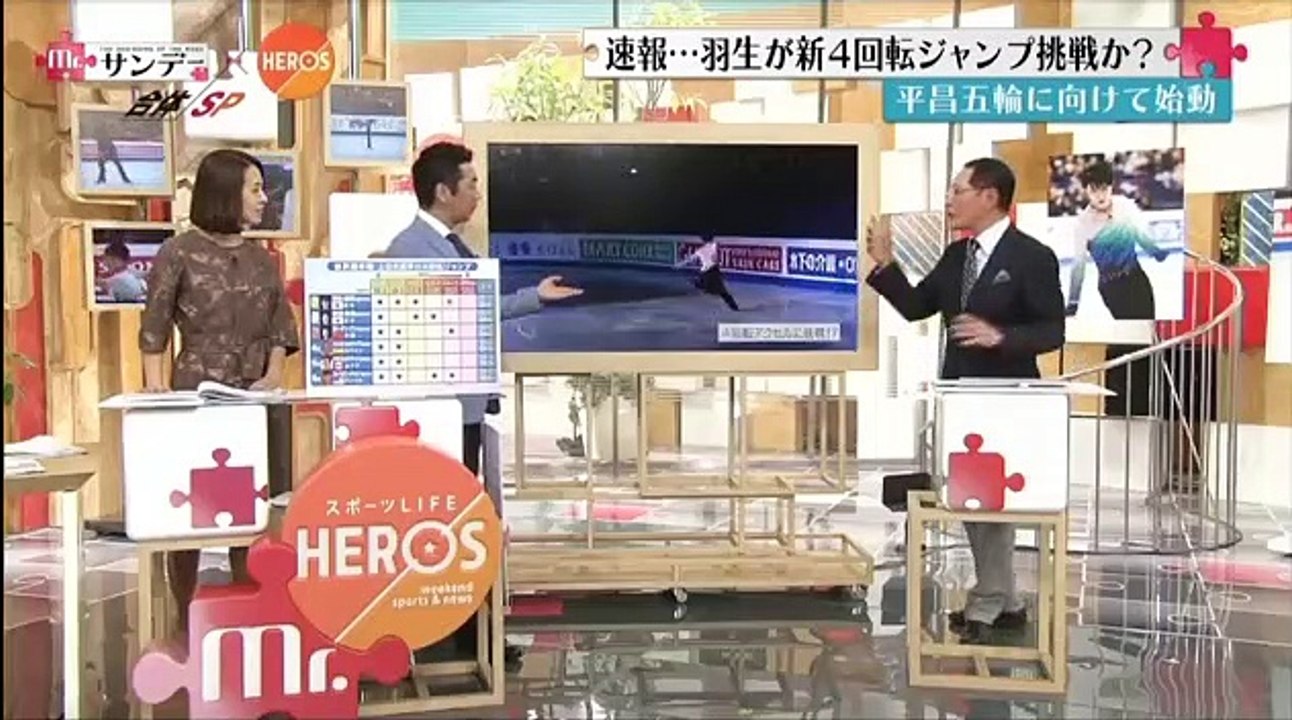 Mr.サンデー×HERO'S×世界フィギュア合体SP! 2017 4月2日 part 2/2