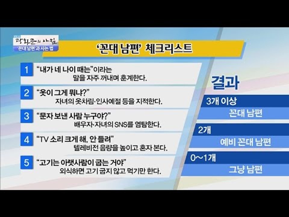 늘어나는 황혼이혼, 이유는 ‘꼰대 남편’? [광화문의 아침] 336회 20161014