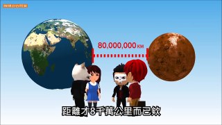 【谷阿莫】動畫試做系列：胡言不亂語之《你要移民火星了》