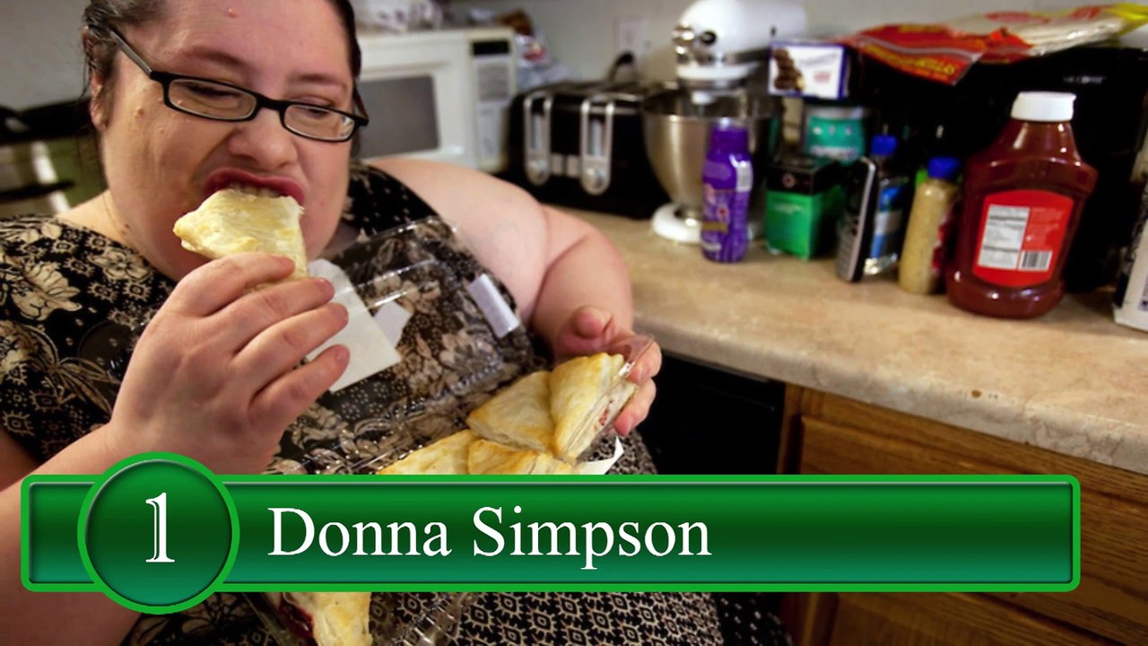 10 Fattest People in the World