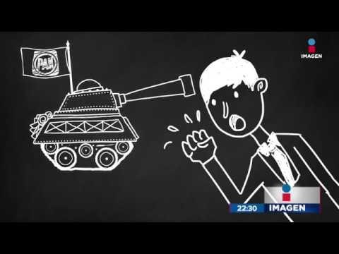 ¿Quién se va a quedar con el Estado de México? ¿PRI, PAN, MORENA o PRD?