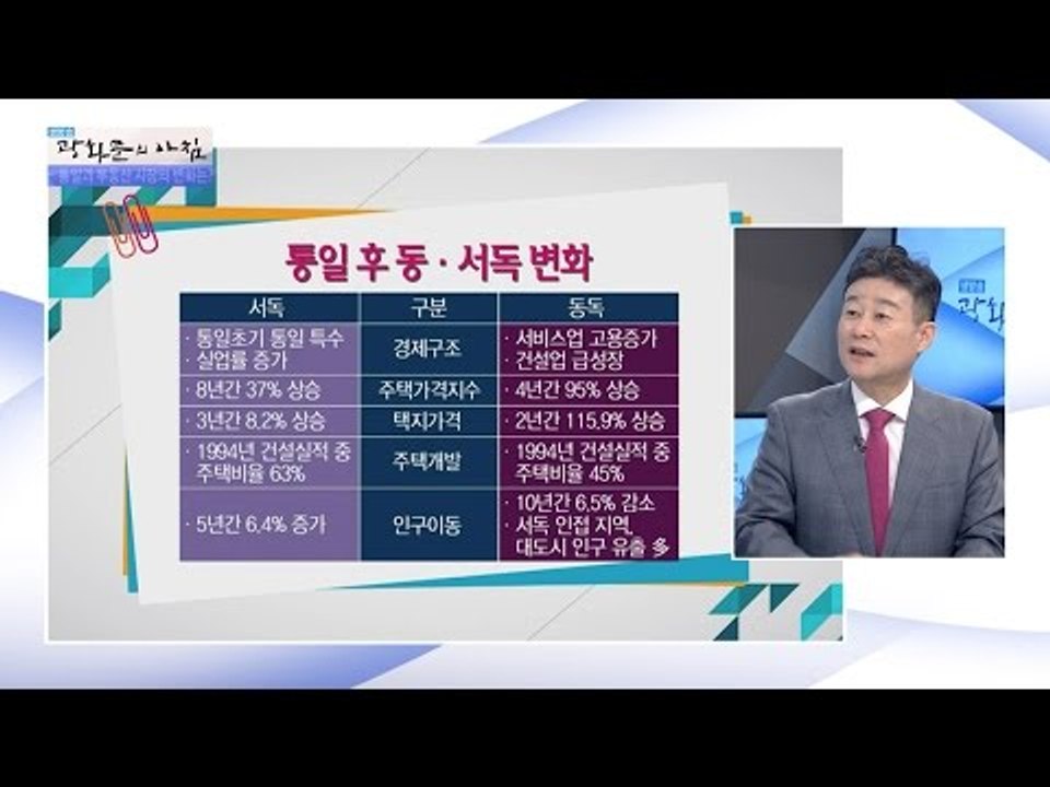 통일 후 동, 서독의 변화는? [광화문의 아침] 334회 20161012