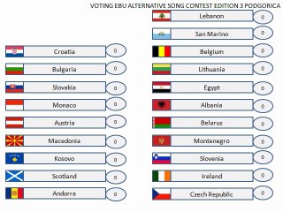 Edition 3 ebu alternative song contest voting video