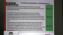 Jakość powietrza - rekomendacje drugiego panelu obywatelskiego w Gdańsku