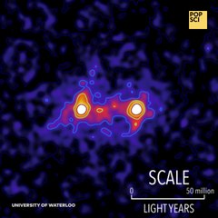 How dark matter connects galaxies