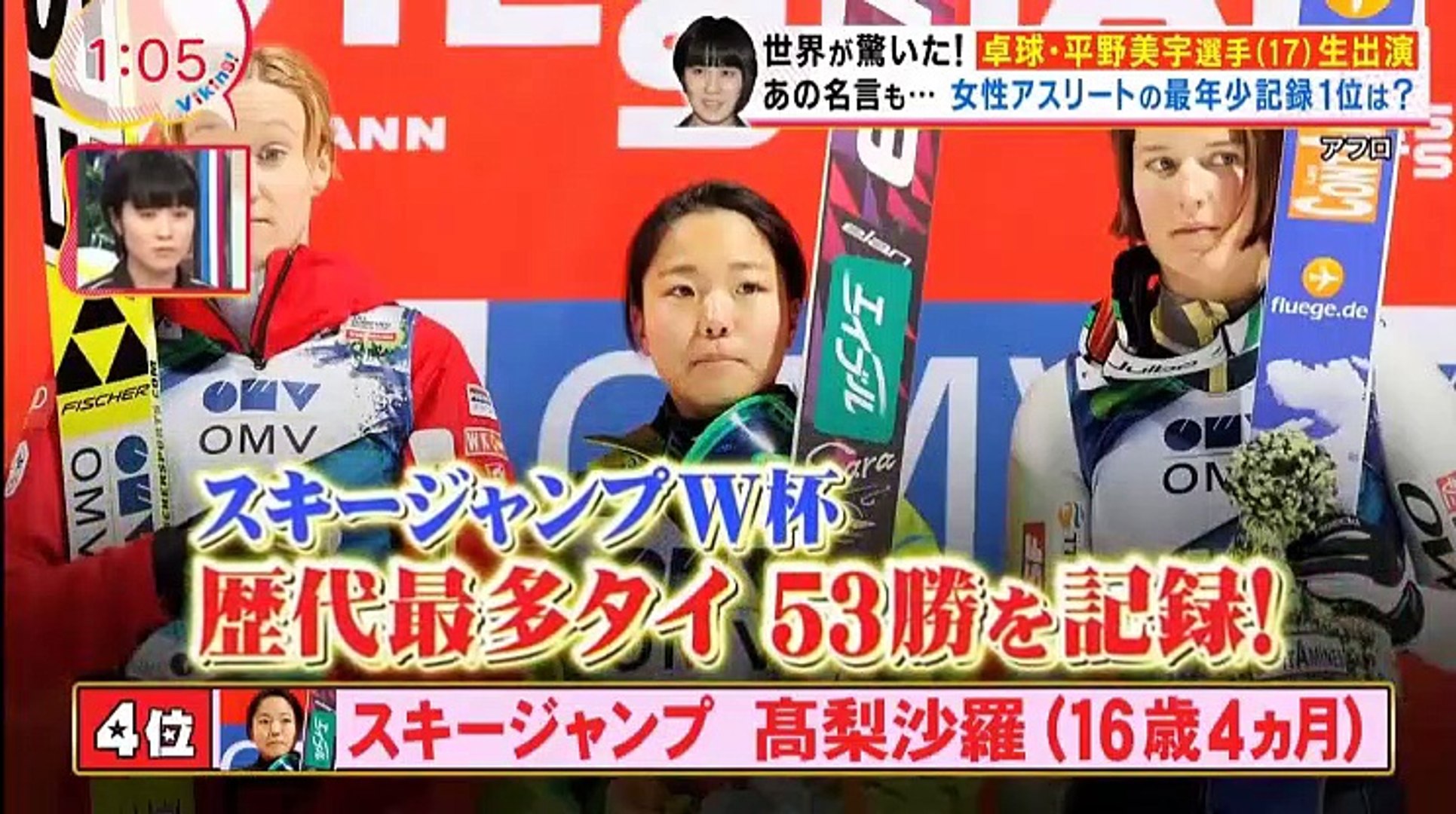 バイキング 17年04月25日 30 Part 2 2 Video Dailymotion