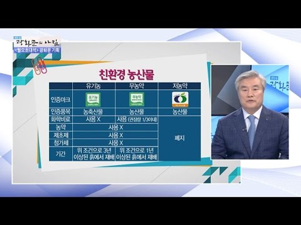 인증 마크 없으면 친환경 농산물이 아니다! [광화문의 아침] 332회 20161010