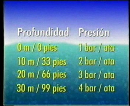 (Buceo Submarinismo Scuba) Curso Padi Open Water Diver Capitulo1