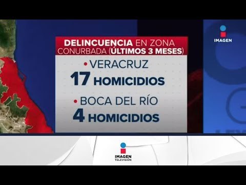 Veracruz, inseguridad, muerte y desesperanza | Imagen Noticias con Ciro Gómez Leyva