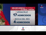 Veracruz, inseguridad, muerte y desesperanza  | Imagen Noticias con Ciro Gómez Leyva