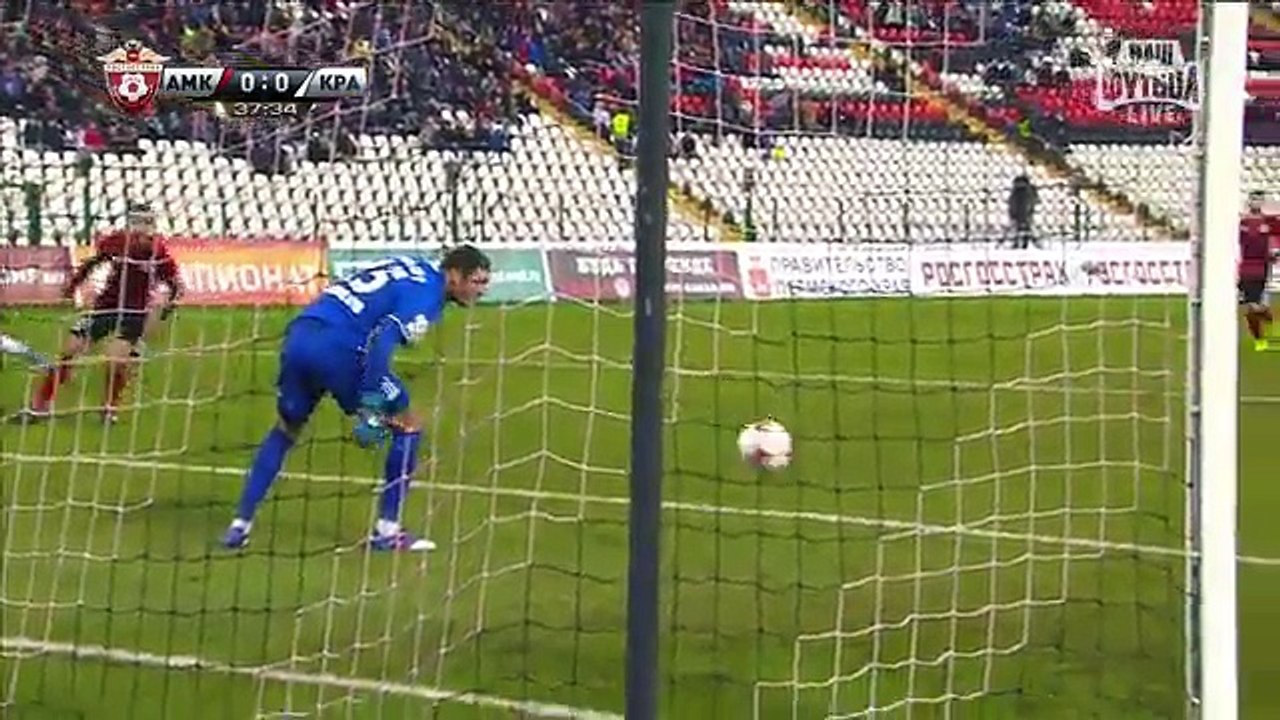 Amkar vs Krasnodar 0-2 | Highlights | RUSSIA: Premier League : 27/04/2017