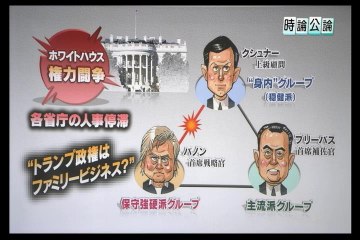 トランプ政権 100日から見えたもの
