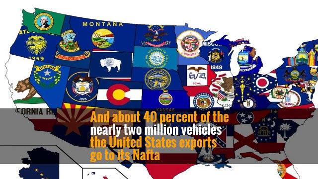 And about 40 percent of the nearly two million vehicles the United States exports go to its Nafta