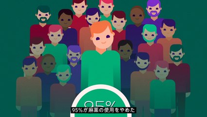 依存症への正しい認識を持とう　孤独とつながり（日本語字幕）