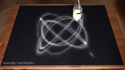 Pendule + Sable