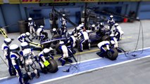 Formula One Pit Stops