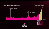 Giro d'Italia 2017 - The Route - Stage 9