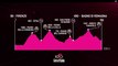 Giro d'Italia 2017 - The Route - Stage 11