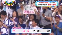 Oha!4　NEWS　LIVE   2017年04月21日 170421 (57) part 1/2