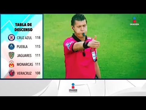 Así se movió el descenso en la Jornada 13 | Imagen Deportes