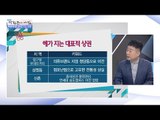 해가 지는 대표적 상권 [광화문의 아침] 325회 20160928