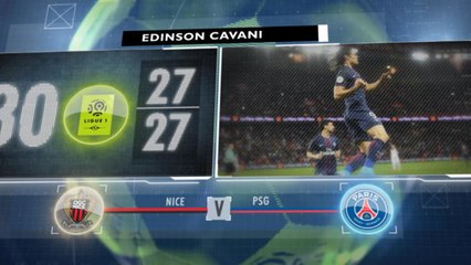Big Match Focus - Nice v PSG