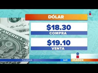 Así amanecen los mercados este miércoles | Noticias con Francisco Zea